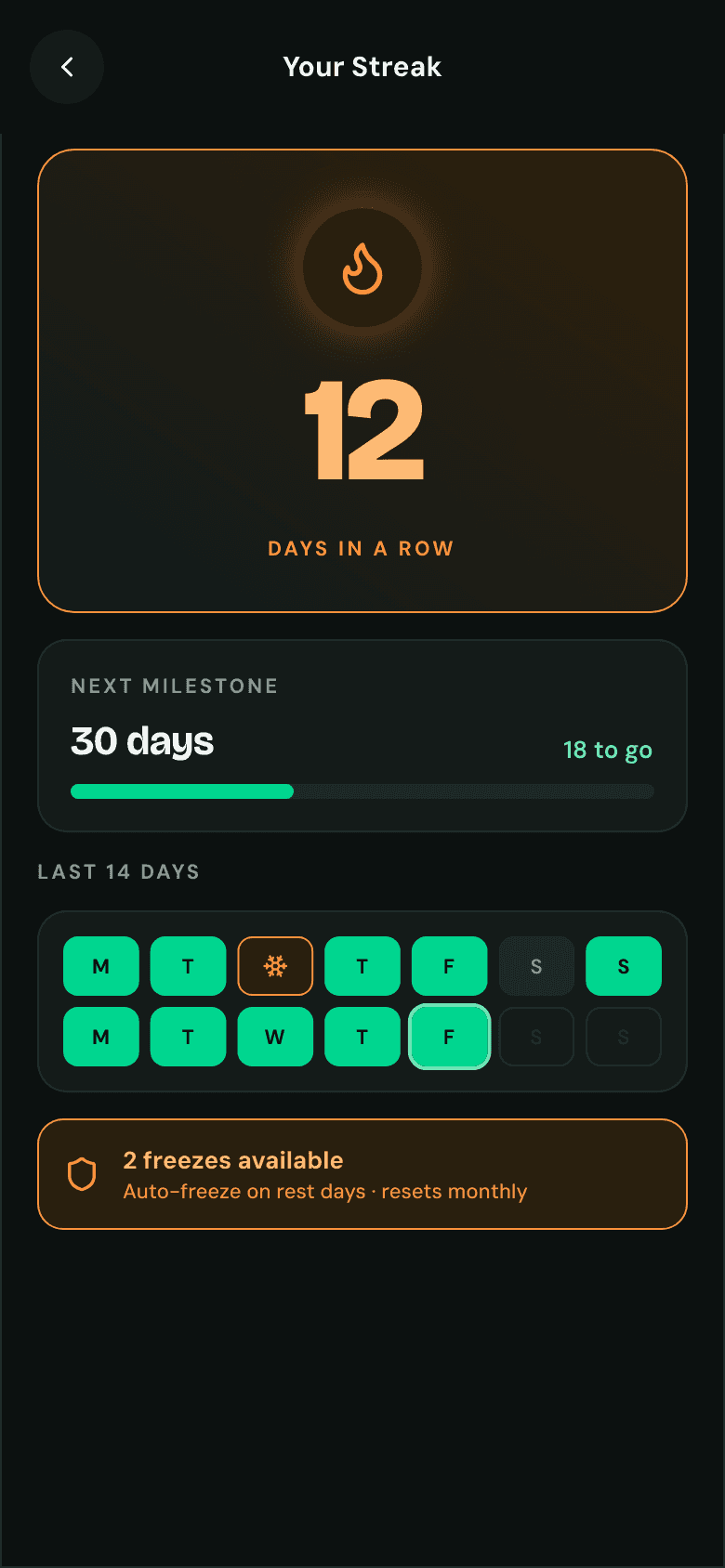 Streak board