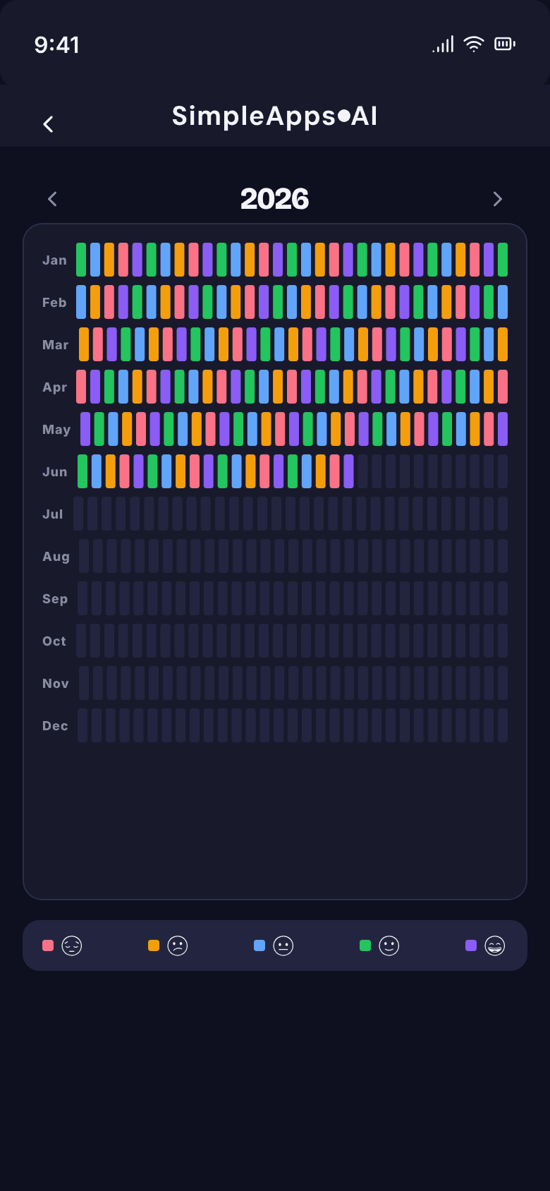 Year-in-Pixels mood mosaic